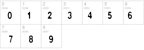 Masterly details - Free Fonts at FontZone.net