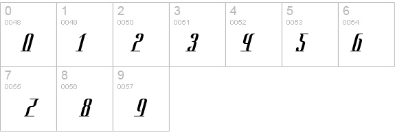 Mata Hari Parisienne Italic details - Free Fonts at FontZone.net