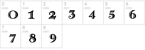 Matador details - Free Fonts at FontZone.net