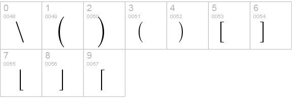 Math Extensions A details - Free Fonts at FontZone.net