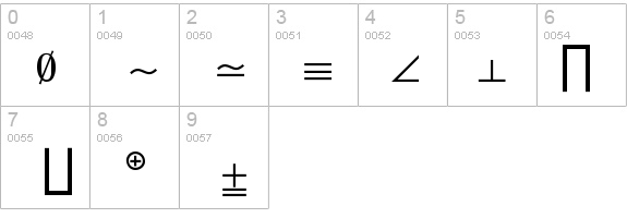 MathematicalPiOneBQ details - Free Fonts at FontZone.net