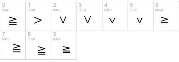 MathTechnicalP01 details - Free Fonts at FontZone.net