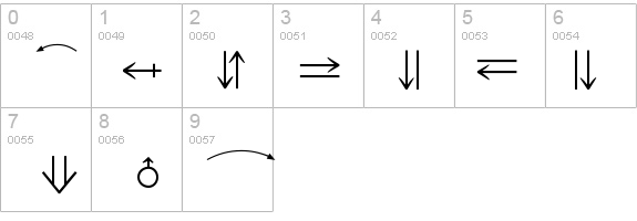 MathTechnicalP02 details - Free Fonts at FontZone.net