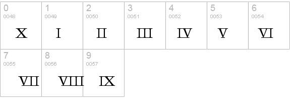 MathTechnicalP08 details - Free Fonts at FontZone.net