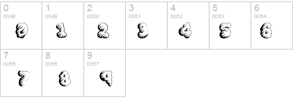McKloud Storm details - Free Fonts at FontZone.net