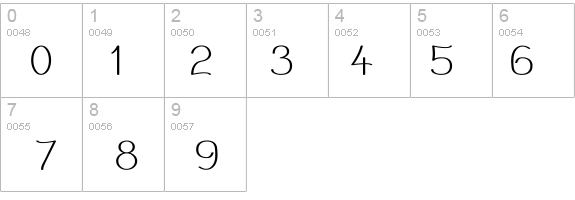 Mechanihan details - Free Fonts at FontZone.net