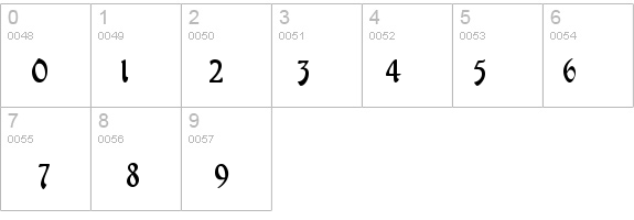 Menuetto details - Free Fonts at FontZone.net