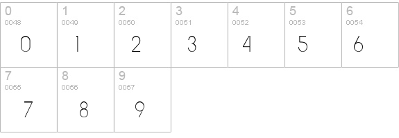 Metro-Condensed Normal details - Free Fonts at FontZone.net