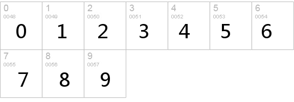 Microsoft YaHei details - Free Fonts at FontZone.net