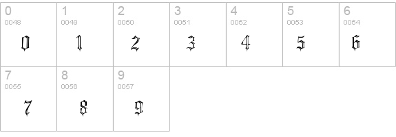 Minster No 2 details - Free Fonts at FontZone.net