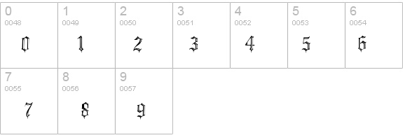 Minster No 5 details - Free Fonts at FontZone.net