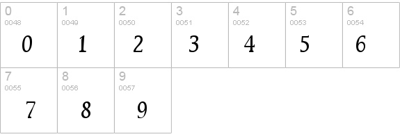 Mirror-Condensed Normal details - Free Fonts at FontZone.net