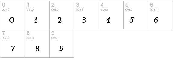 MissiveSSK BoldItalic details - Free Fonts at FontZone.net