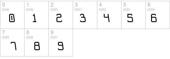 Molly Rose details - Free Fonts at FontZone.net