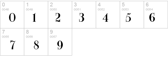 Mona Lisa Solid details - Free Fonts at FontZone.net