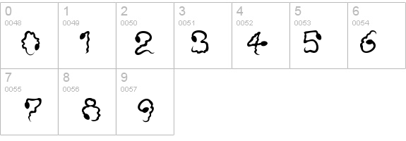 Monica's Dress details - Free Fonts at FontZone.net