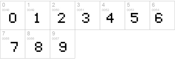 mono 07_55 details - Free Fonts at FontZone.net