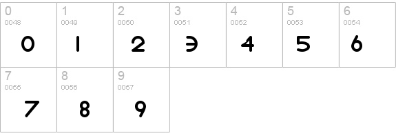 Monoglyceride Bold details - Free Fonts at FontZone.net