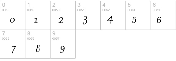 MoonbeamItalic-Regular details - Free Fonts at FontZone.net