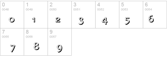MordredShadow-Bold details - Free Fonts at FontZone.net