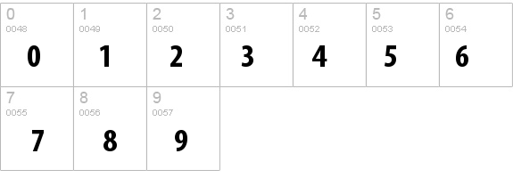 MyriadPro-BoldCond details - Free Fonts at FontZone.net