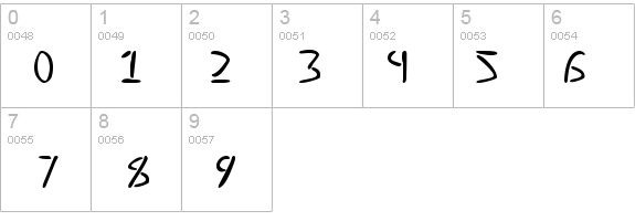 Mystic Etchings details - Free Fonts at FontZone.net