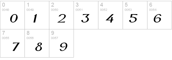 New-York-Extended Bold Italic details - Free Fonts at FontZone.net
