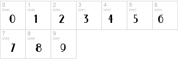 Nickerbocker-Normal details - Free Fonts at FontZone.net