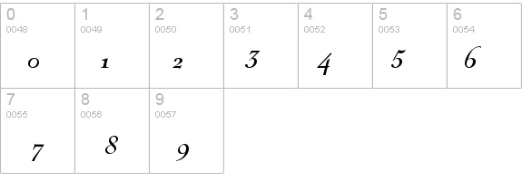 NicolasCocTReg Italic details - Free Fonts at FontZone.net