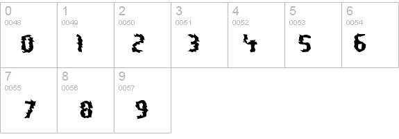 Nightporter details - Free Fonts at FontZone.net