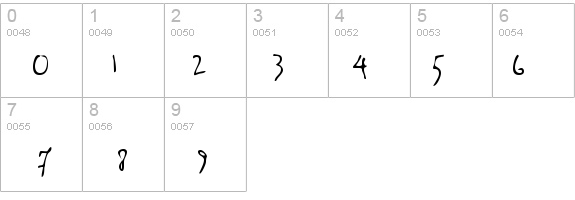 NolansHand details - Free Fonts at FontZone.net