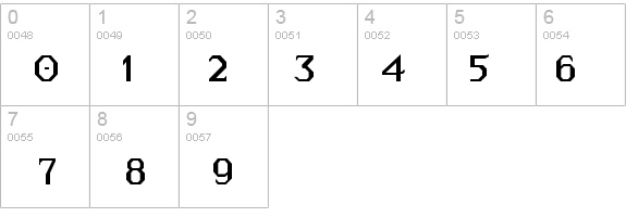 Norman Normal details - Free Fonts at FontZone.net