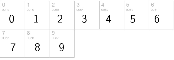 Nova details - Free Fonts at FontZone.net