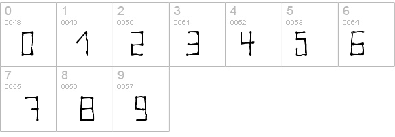Nugacity details - Free Fonts at FontZone.net