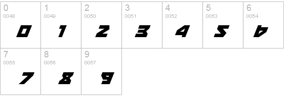 Nyet Italic details - Free Fonts at FontZone.net