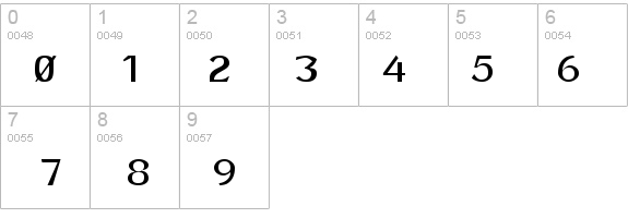 Oak-Ridge Normal details - Free Fonts at FontZone.net