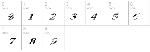 Occoluchi Italic details - Free Fonts at FontZone.net
