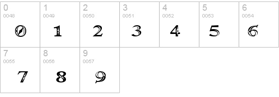 Occoluchi details - Free Fonts at FontZone.net