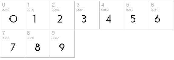 Odessa LET Plain:1.0 details - Free Fonts at FontZone.net