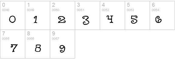 OgdredWeary details - Free Fonts at FontZone.net