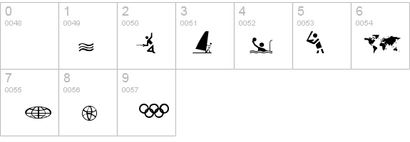 Olympicons Regular details - Free Fonts at FontZone.net