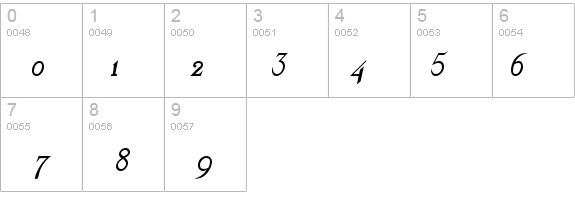Olympus Bold Italic details - Free Fonts at FontZone.net