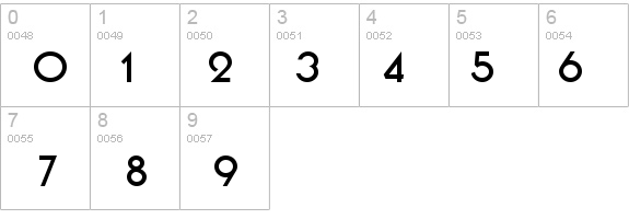 Omnibus Normal details - Free Fonts at FontZone.net