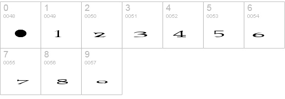 one8seven details - Free Fonts at FontZone.net