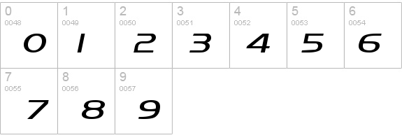 Orbit-Extended Bold Italic details - Free Fonts at FontZone.net