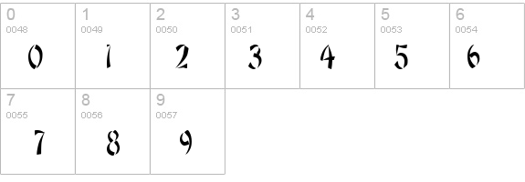 Orient1-Condensed Normal details - Free Fonts at FontZone.net