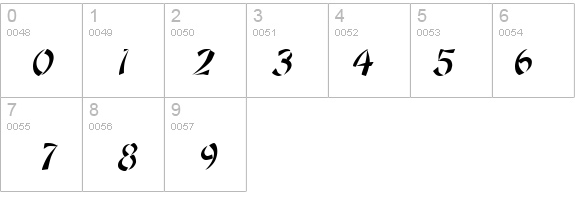 Orient1 Italic details - Free Fonts at FontZone.net