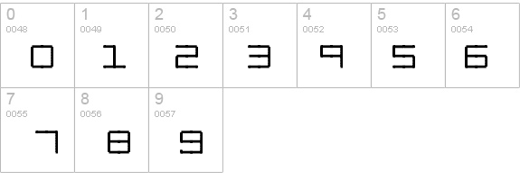 Oscilloscope details - Free Fonts at FontZone.net