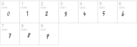 oxjump details - Free Fonts at FontZone.net