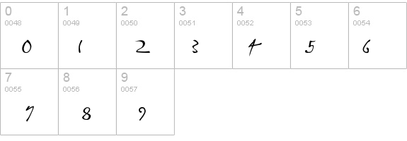 P22 DaVinci Forward details - Free Fonts at FontZone.net
